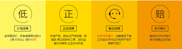 臨沂蜜糖家博會承諾