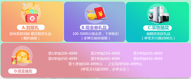 成都家博會2020展會活動亮點