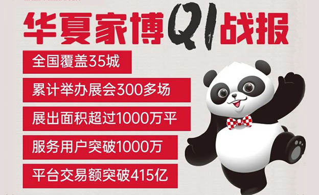 2021年華夏家博會(huì)春季展落幕