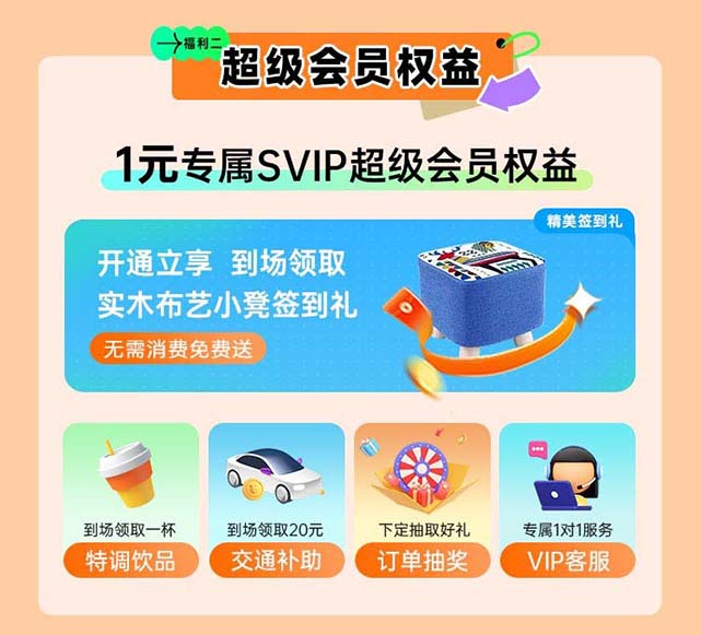 2025年廣漢家博會(huì)超級(jí)會(huì)員權(quán)益一覽