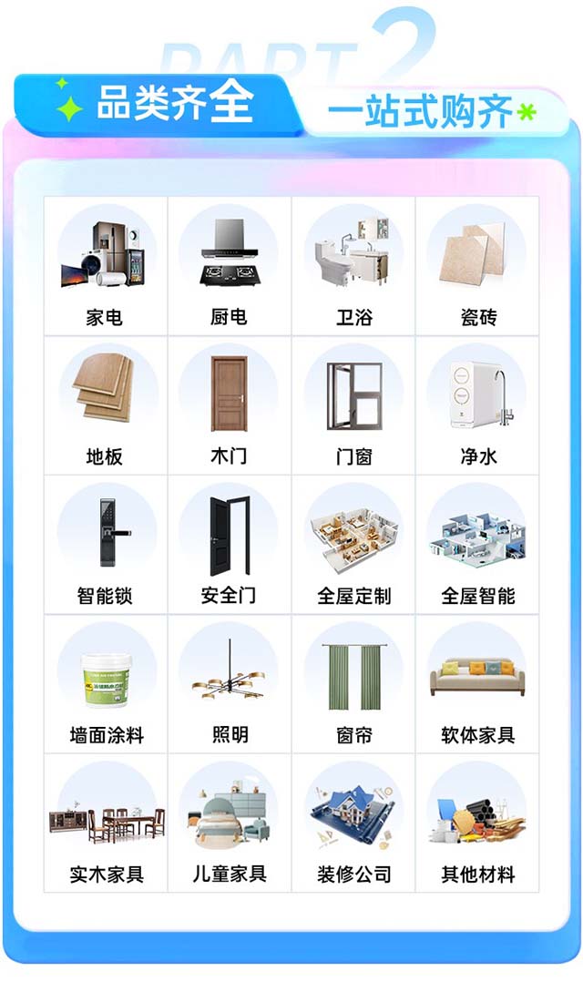 2025夏季山西家博會展出品類